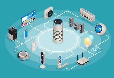 智能物聯，物聯生活——開啟智慧生活新篇章